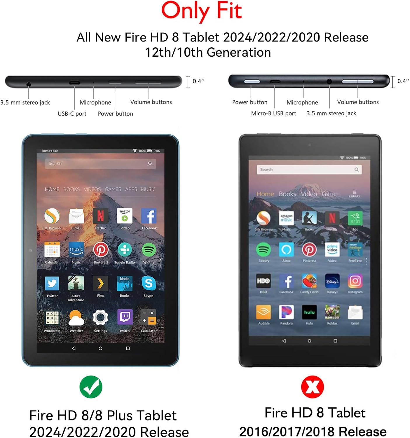 Kid-Proof Cases for Fire HD, iPad, and Galaxy Tab: What Actually Survives a 6-Year-Old